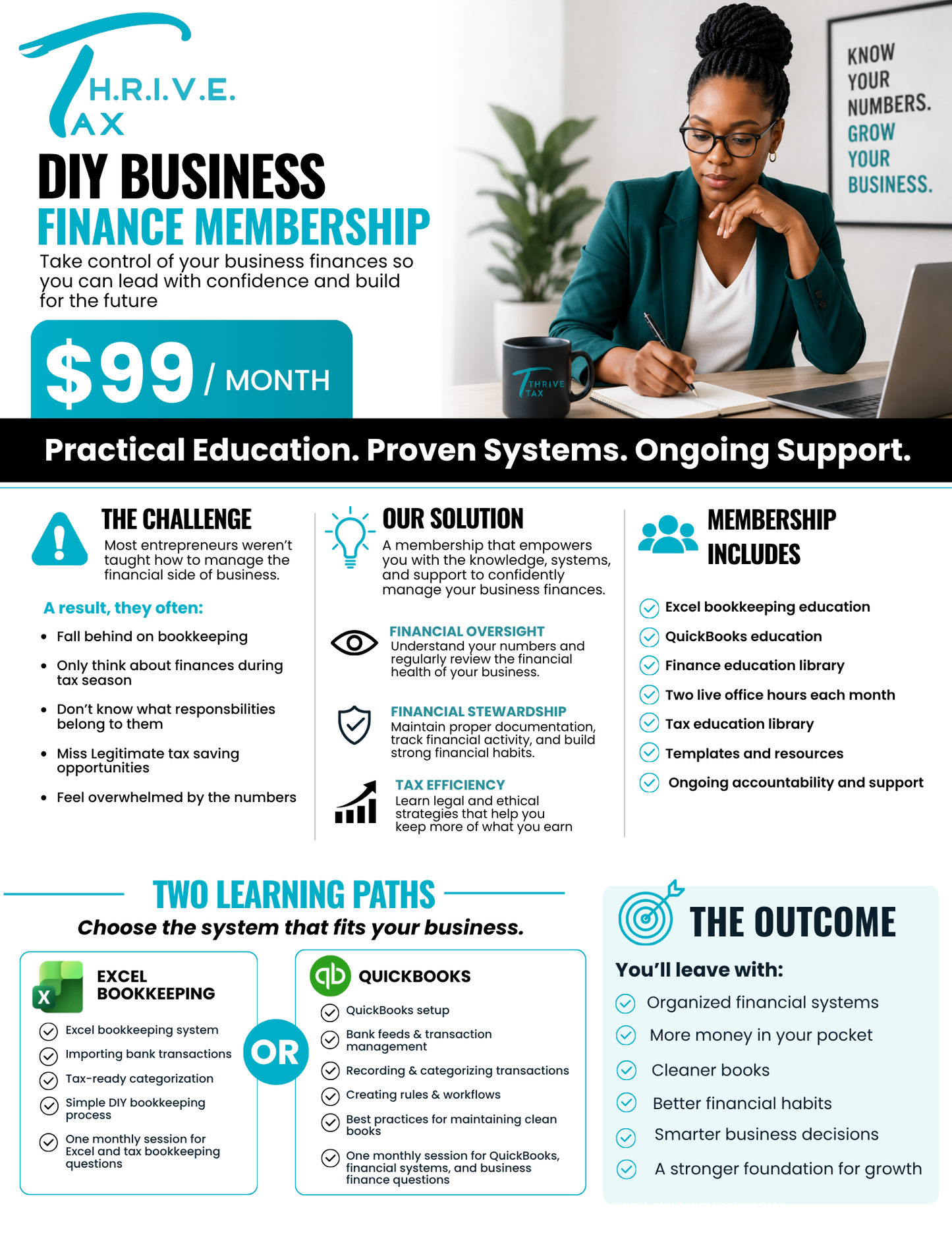 DIY BUSINESS FINANCE MEMBERSHIP